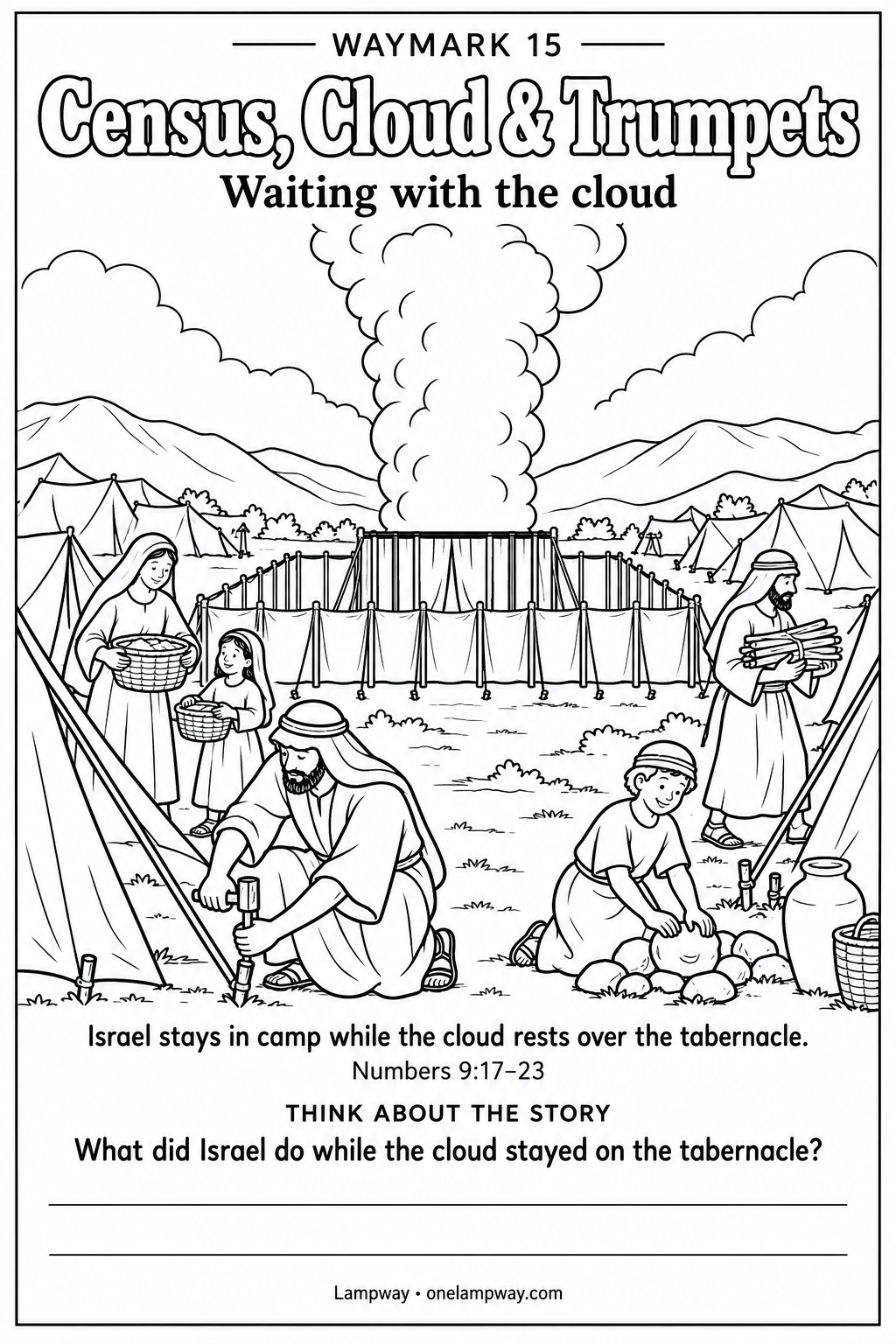 Israel stays in camp while the cloud rests over the tabernacle. Numbers 9:17-23. What did Israel do while the cloud stayed on the tabernacle?