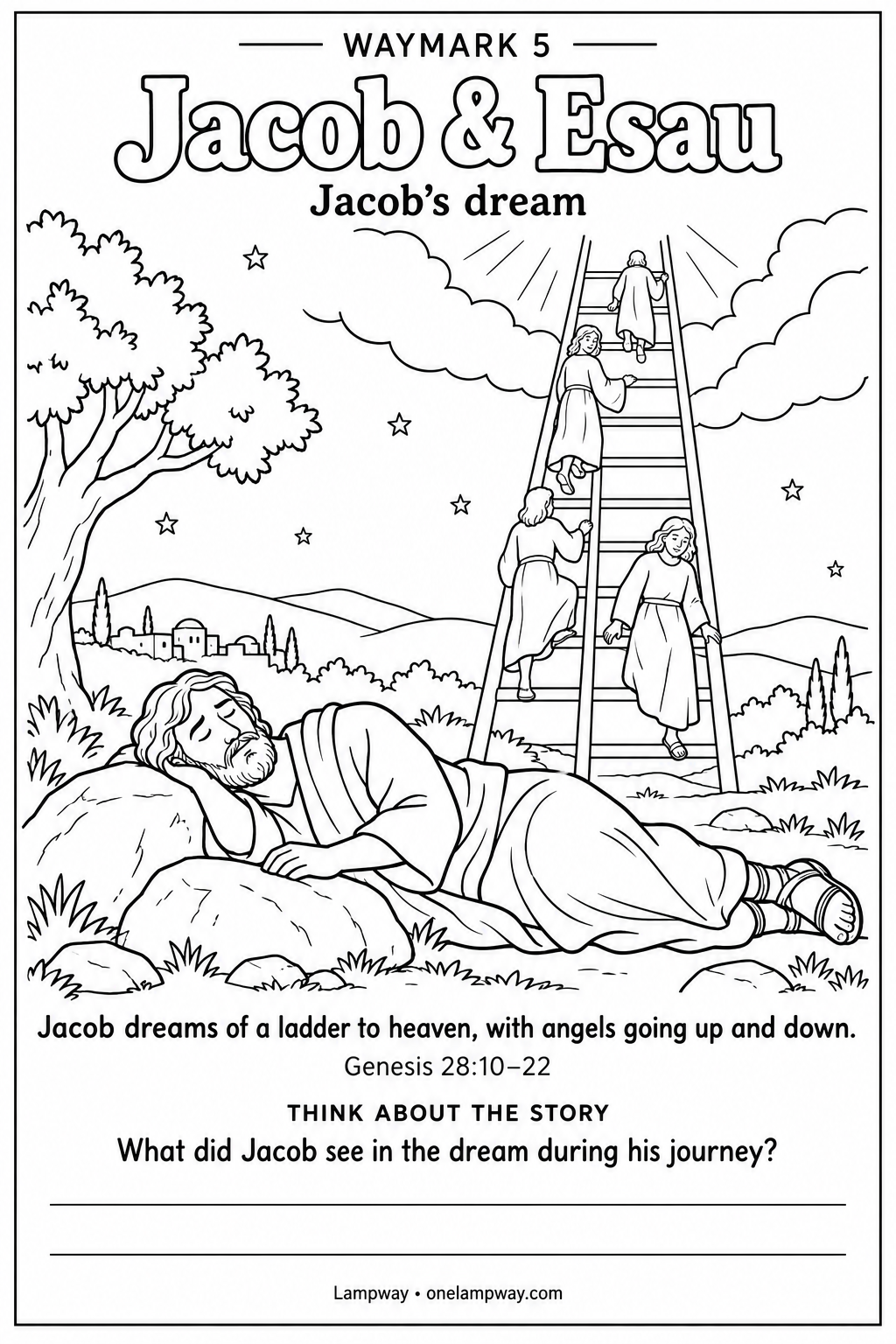 Jacob sleeps with a stone for his pillow and dreams of a ladder reaching to heaven. Genesis 28:10-22. What did Jacob see in the dream during his journey?