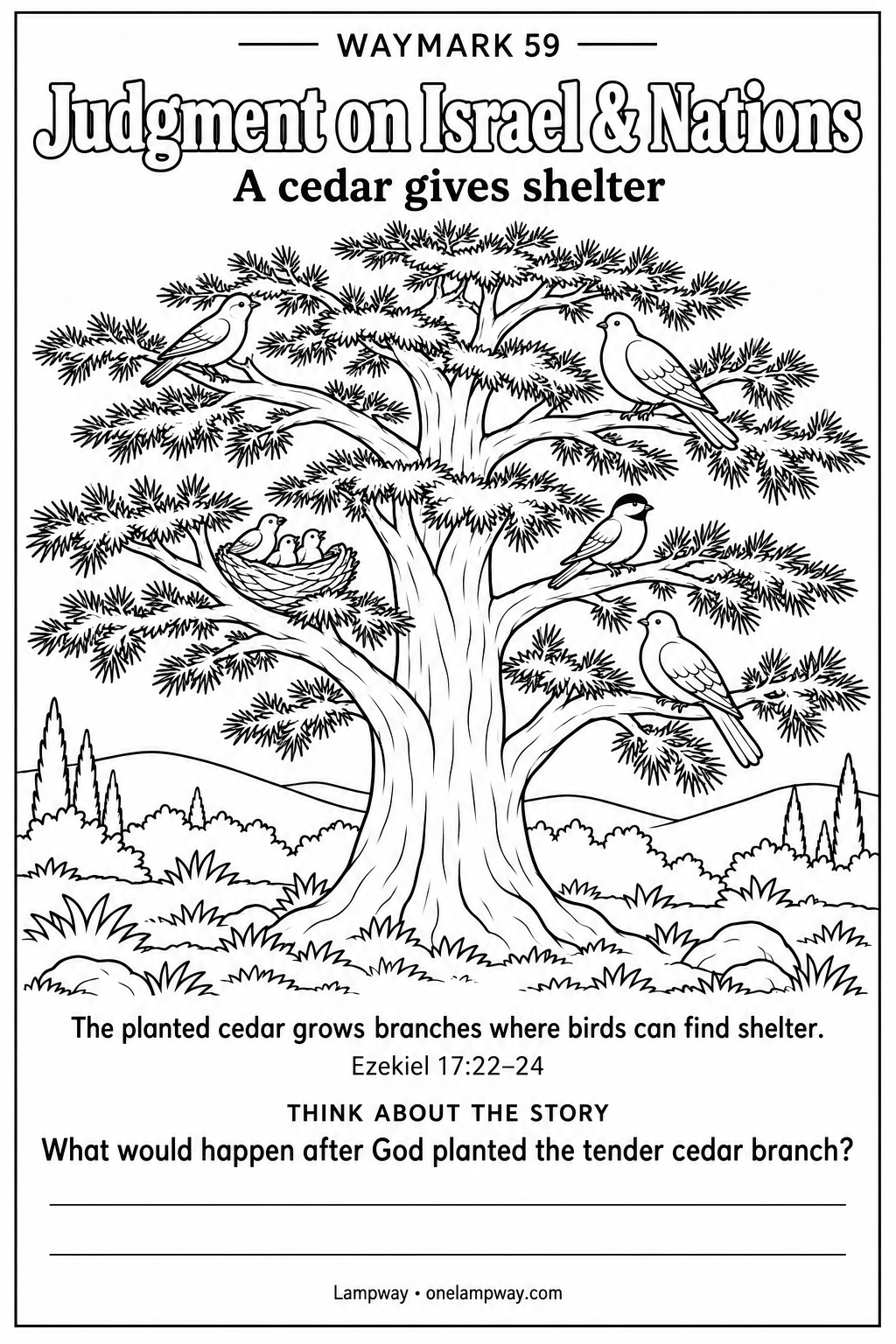 The planted cedar grows branches where birds can find shelter. Ezekiel 17:22-24. What would happen after God planted the tender cedar branch?