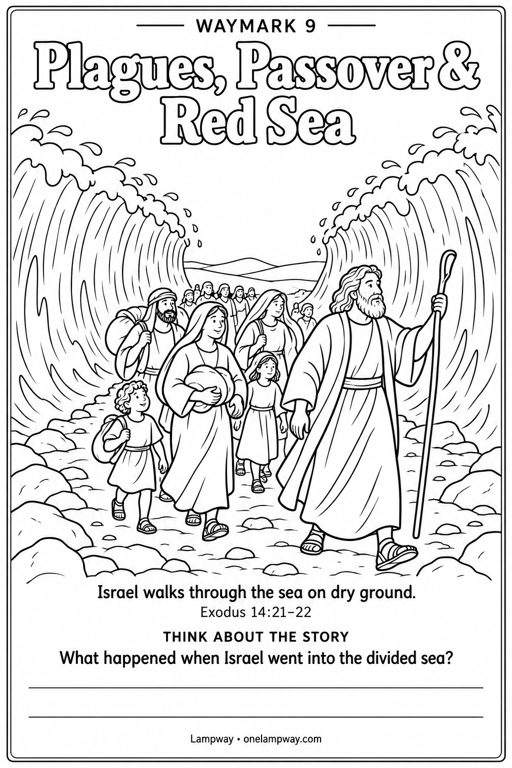 Israel walks through the sea on dry ground. Exodus 14:21-22. What happened when Israel went into the divided sea?